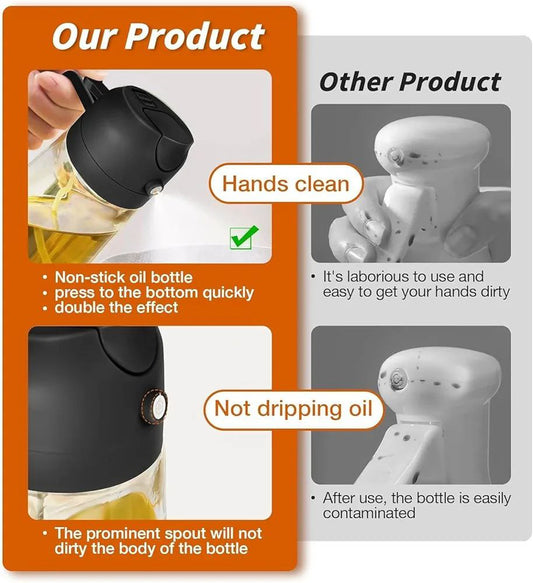 2-in-1 Oil Dispenser - Glass, Spray and Pour Design